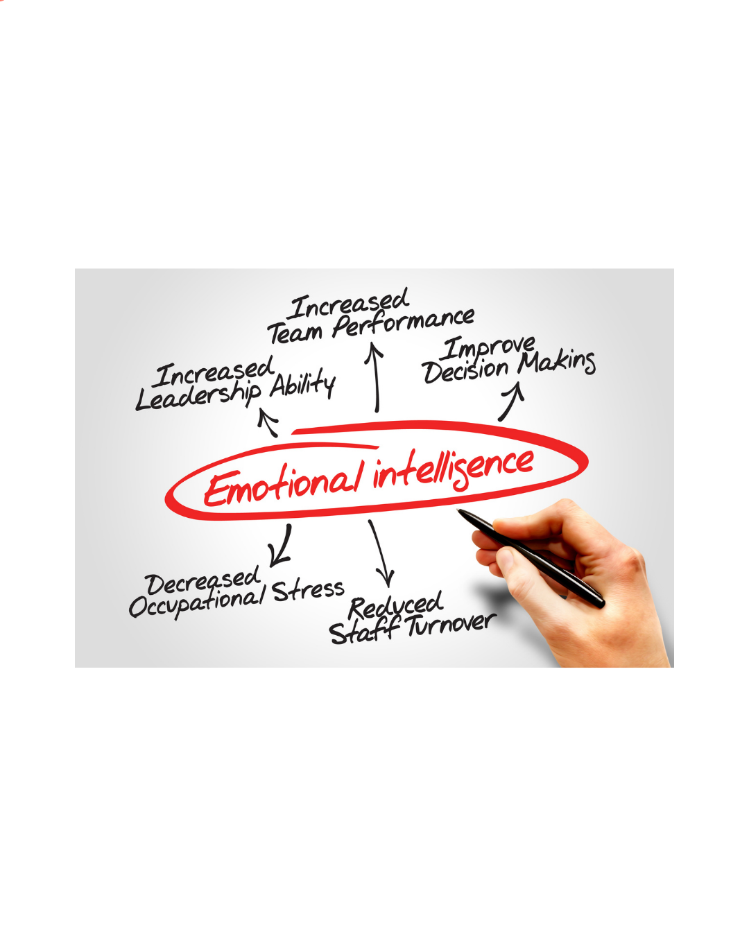 Better Emotional Regulation at Work